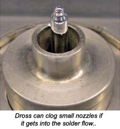 Dross can clog small nozzles if it gets into the solder flow..
