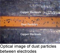 Optical image of dust particles between electrodes