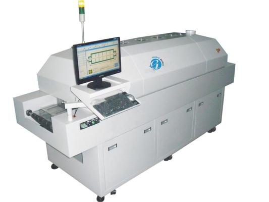 Global Active Lead Free Reflow Oven ES series