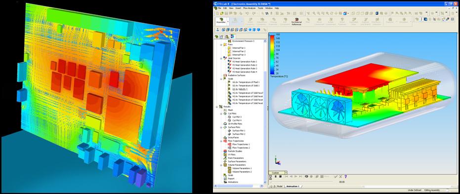 Xpedition Enterprise™ - PCB Design Flow
