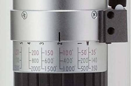 HIROX’s MXG-2500REZ lens