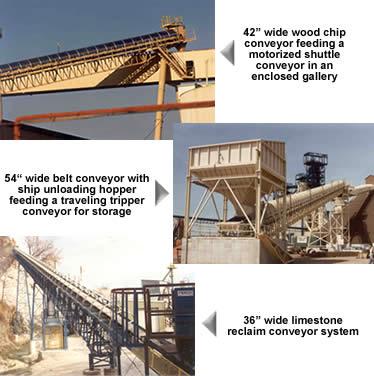 Material Handling: Conveyors | Elevators