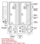 SDCS-COM-81 | ABB | Field Kit