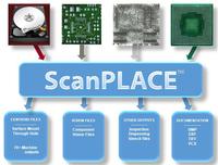 ScanPLACE - Offline Programming, Measurement & Inspection