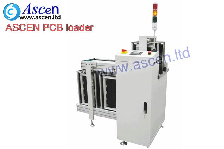 PCB automatic magazine loader