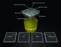 Altium Designer - Electronics Design Software